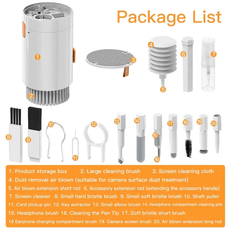 20-in-1 Cleaner Kit DP